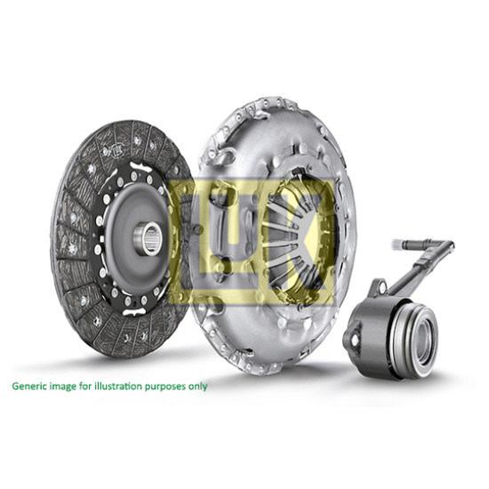 Volvo LUK Debriyaj Seti 30681234 VOLVO XC90 I Volvo LUK Debriyaj Seti 30681234 VOLVO XC90 I yedek parça