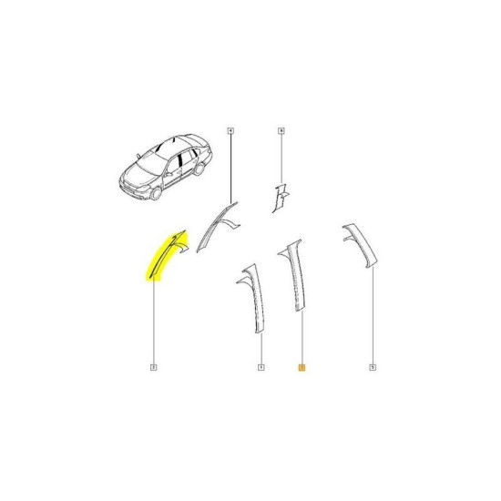 Clio 2 - II Symbol Ön Kapı Direk Bandı Sağ 8200699760 Clio 2 - II Symbol Ön Kapı Direk Bandı Sağ 8200699760 yedek parça